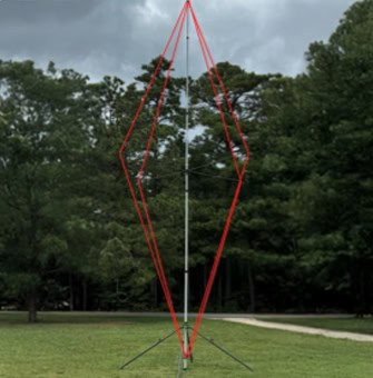 XMBTM Antenna