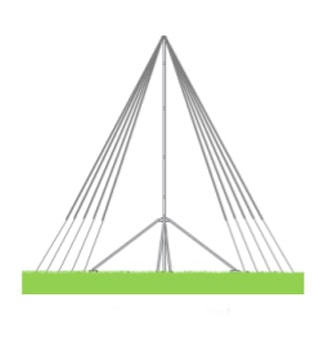 Horizontal Fan